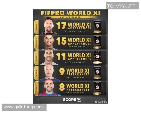 21世纪最具影响力的100位足球明星盘点与荣耀时刻回顾 21世纪最具影响力的100位足球明星盘点与荣耀时刻回顾