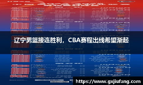 辽宁男篮接连胜利，CBA赛程出线希望渐起