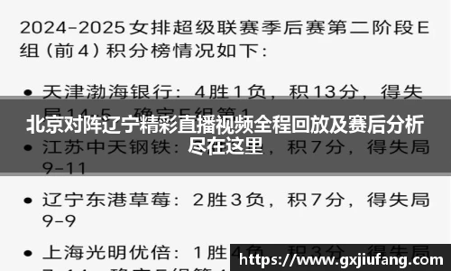 北京对阵辽宁精彩直播视频全程回放及赛后分析尽在这里