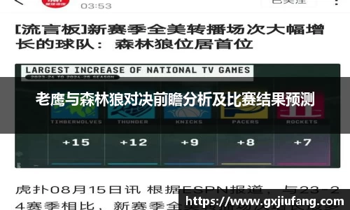 老鹰与森林狼对决前瞻分析及比赛结果预测